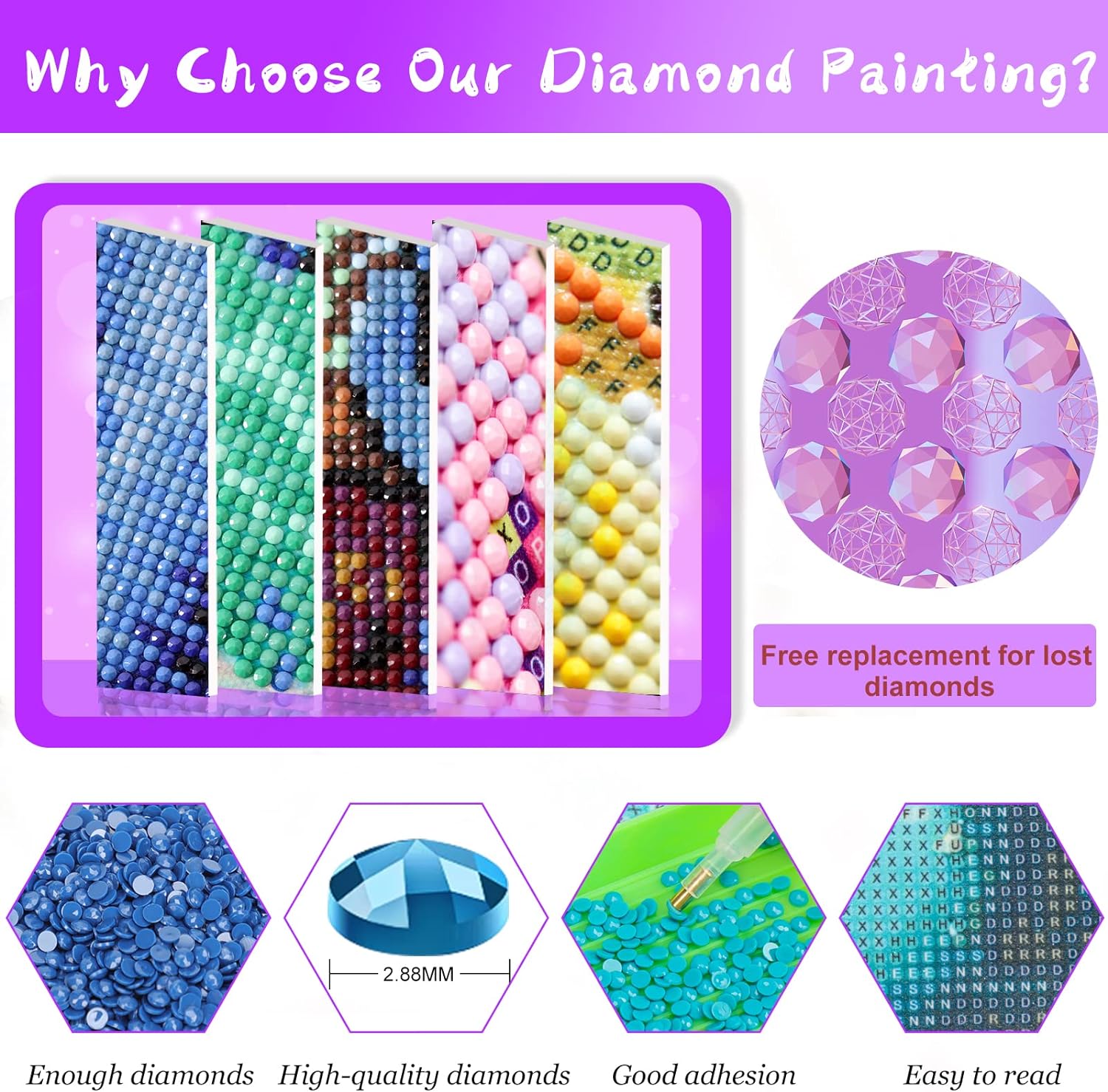 New Christmas Theme DIY Diamon - Embroidery Pattern recension och pris